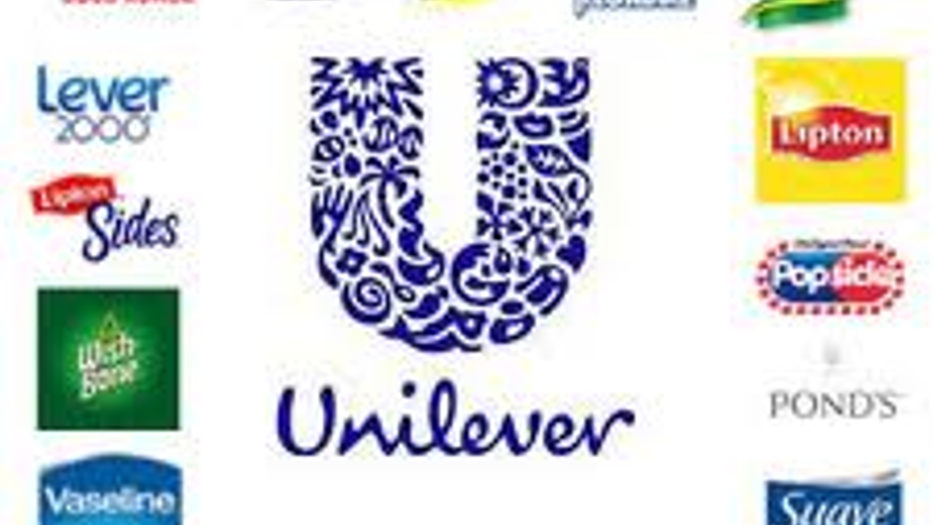 Unilever_logo.jpg